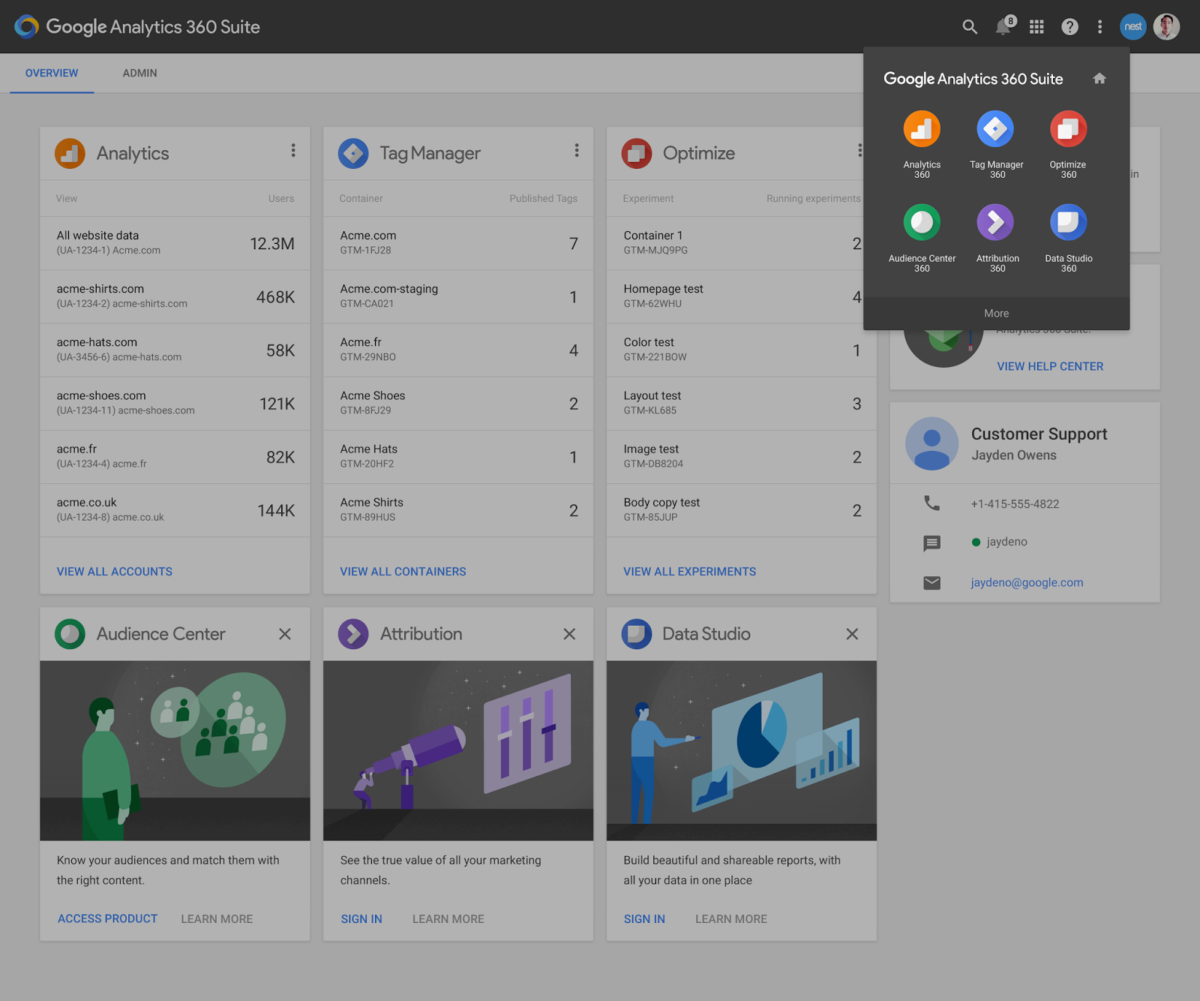 Google Analytics 360 Suite ya disponible para grandes empresas